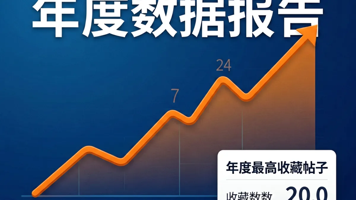 嫂子吧年度数据报告封面图，展示全年帖子数量折线图与最高收藏帖子的标题卡片